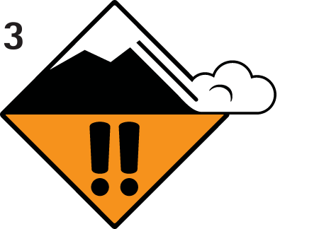 Considerable Danger Icon