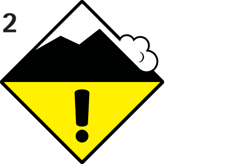 Moderate Danger Icon