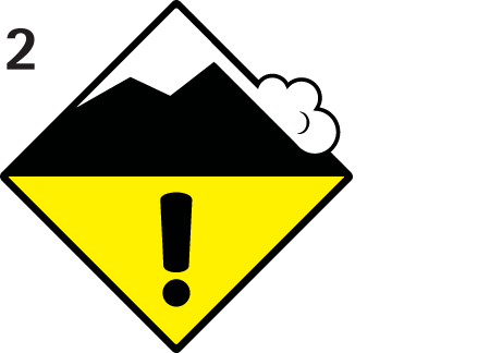 Avalanche Advisory for March 20, 2018