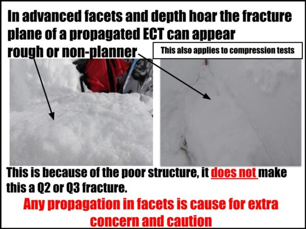 An Extended Column Test Ect Refresher Missoula Avalanche